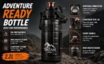 High Capacity Sports Jug for Workouts 2.2 Litre - Image 7